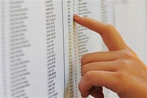 Imagem da notícia - Divulgada classificação preliminar dos aprovados no concurso do Idam