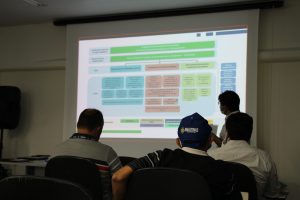 Imagem da notícia - Idam, Ipaam e Sema reúnem-se em oficina sobre regularização ambiental